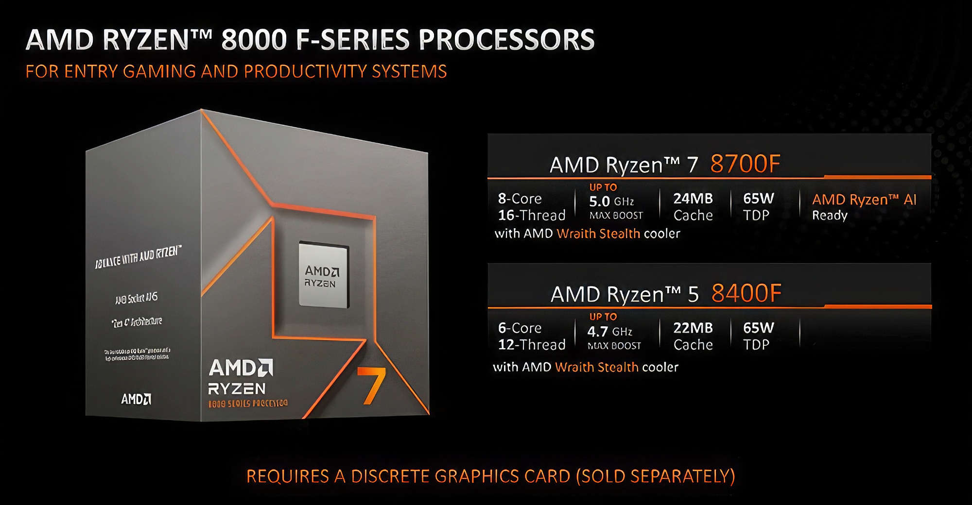 AMD vừa ra mắt phiên bản chip Ryzen 7 và Ryzen 5 mới